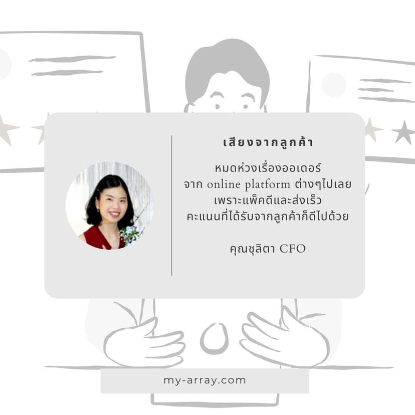 review2